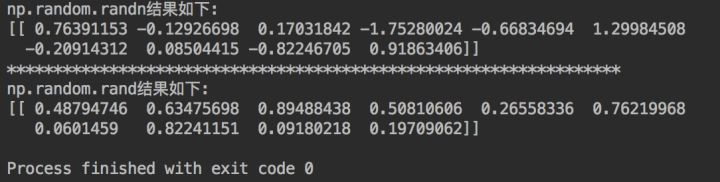 deeplearning 常用python工具包使用_python包 deep learning-CSDN博客